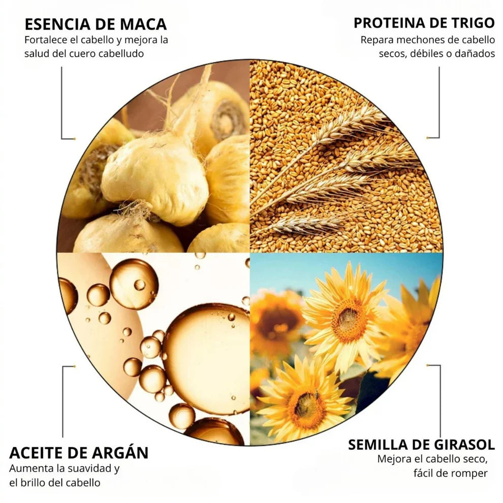 Karseell®️ Mascarilla Capilar con Colágeno
